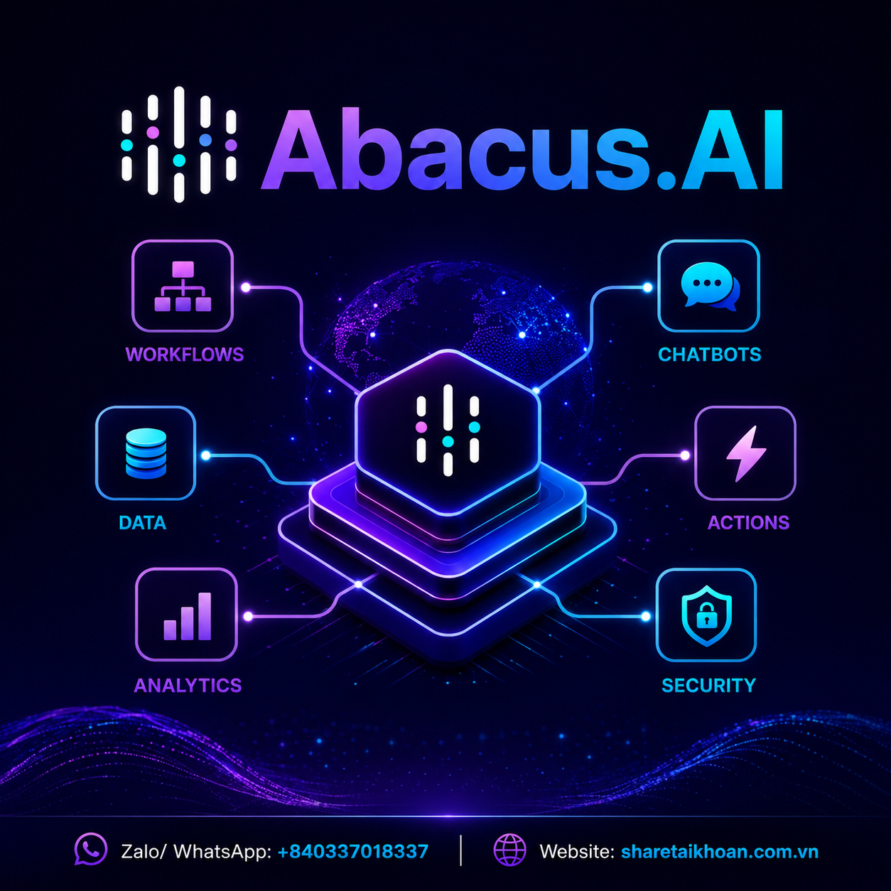 Share tài khoản Abacus giá rẻ